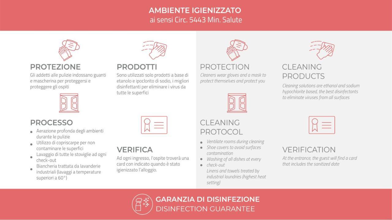 Apartamento Italianway-veniero